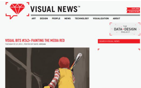 ҕ�X��(chu��ng)��������ƽ�_(t��i)