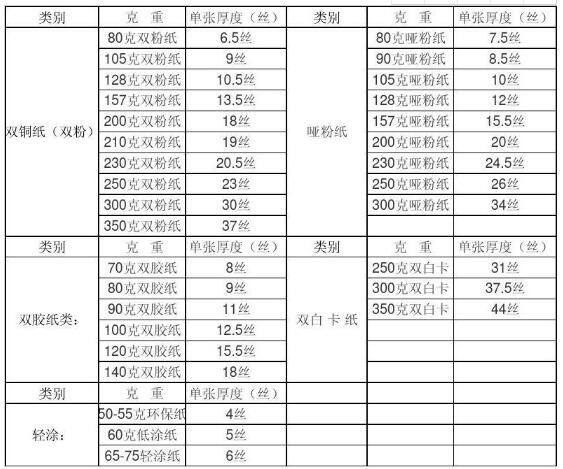 �~�漈����Ƕ��٣��~�漈����c���،��ձ���