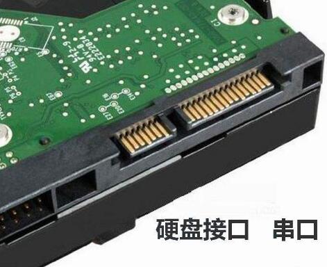 ����Ӳ�P��ʲô,ʲô�Ǵ���Ӳ�P,����Ӳ�P