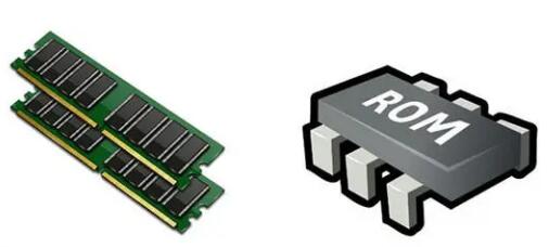 ROM��ʲô��˼,ROM��ʲô,ʲô��ROM