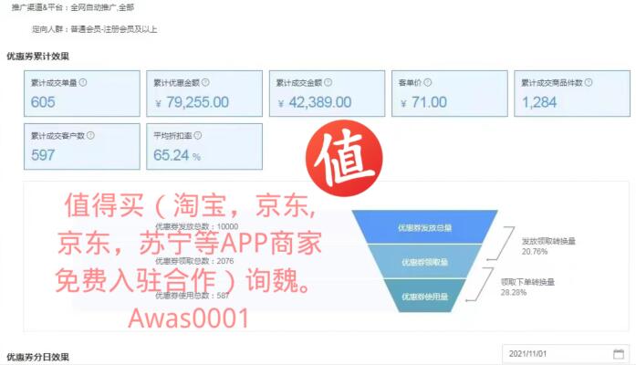 ʲôֵ���I,��̺���ƽ�_(t��i)