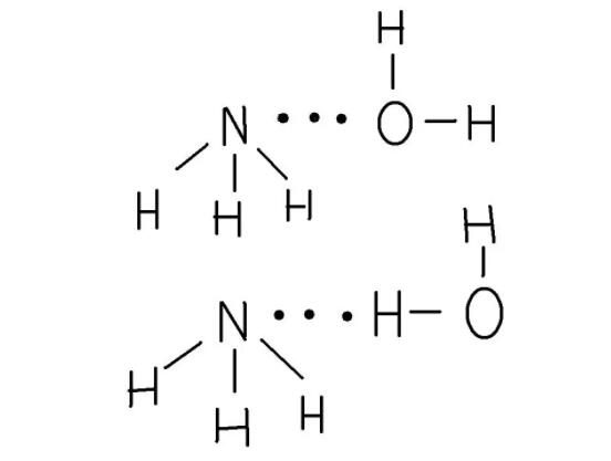 ��ˮ�Ļ��W(xu��)ʽ����ˮ�Ļ��W(xu��)ʽ��ʲô��