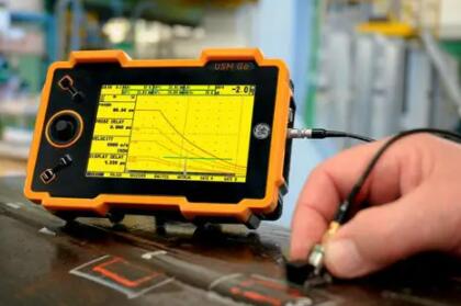 ̼����ʲô��˼��̽���z�y(c��)��ʲô��˼��